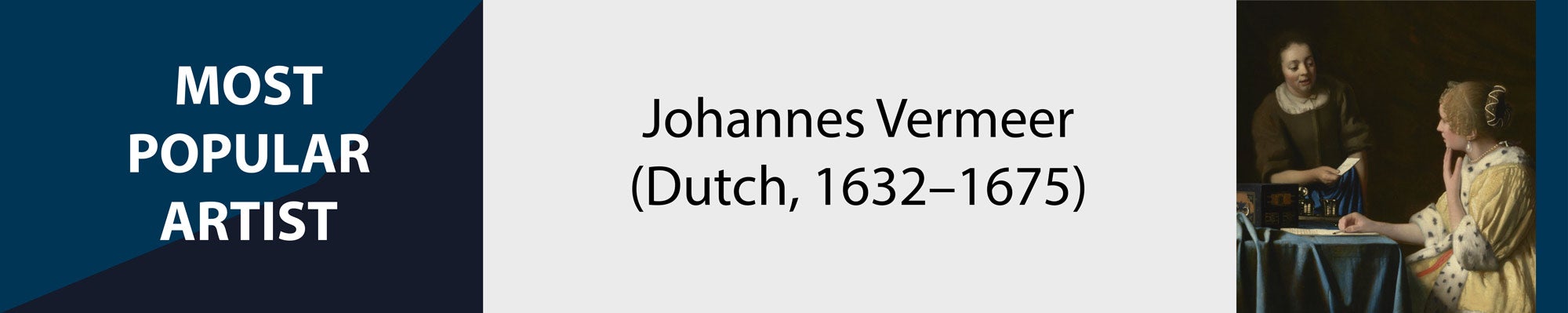 Most popular artist, Johannes Vermeer (Dutch, 1632–1675).