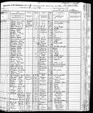 The 1915 New York State Census, showing occupants of 1 East 70th Street