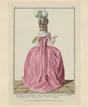 Ruffles & Ribbons: Fashion Plates from the Time of Marie Antoinette