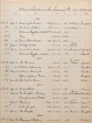 Handwritten list of paintings written in black ink